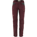 Додаткове фото Kaipak Trousers Curved W